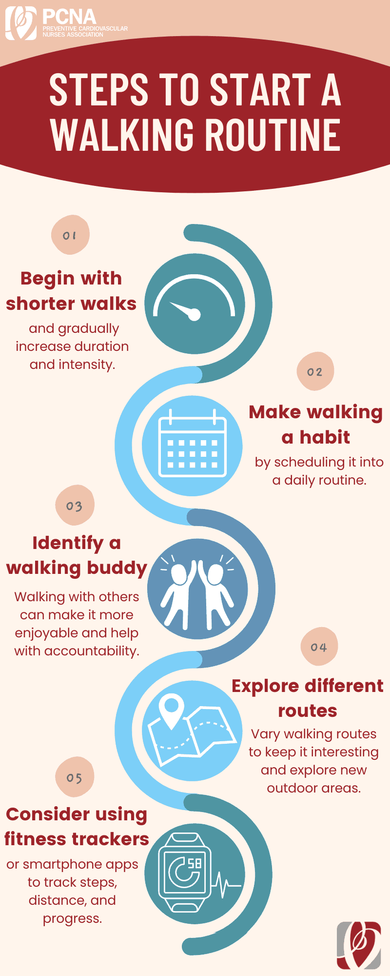Walking-Infographic